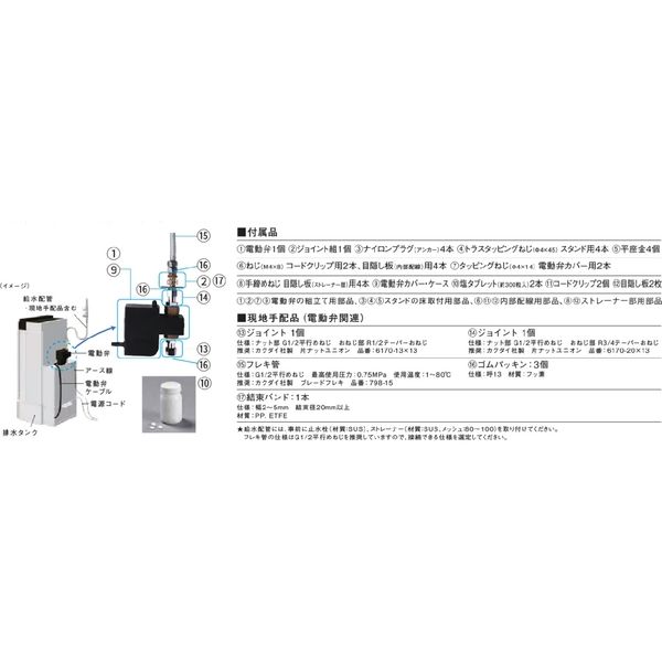 パナソニック 空間除菌脱臭機　ジアイーノ F-JCT30-WZ 1台（直送品）