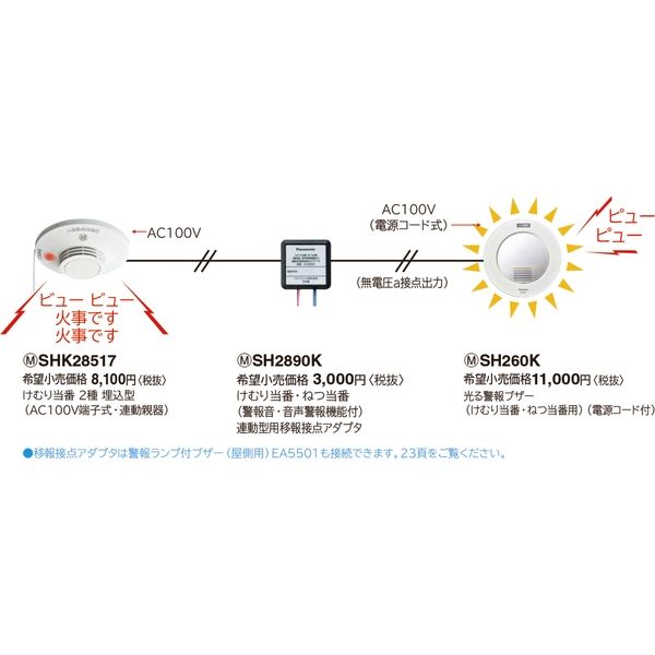 パナソニック 煙・熱当番（音声警報）用移報接点アダプタ SH2890K 1個（直送品）