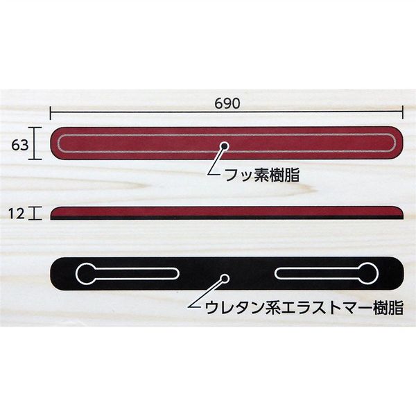 和気産業 家具のスベリ材 業務用 690×63×12mm 2個入 Cwe-038 1箱