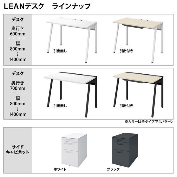 【組立設置込】 コクヨ リーンデスク　ワゴン　幅395×奥行602×高さ600ｍｍ　ホワイト　1台（直送品）