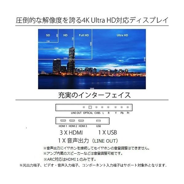 JAPANNEXT(ジャパンネクスト) 43インチ4K液晶モニター JN JAPANNEXT(ジャパンネクスト) 43インチ4K液晶モニター JN