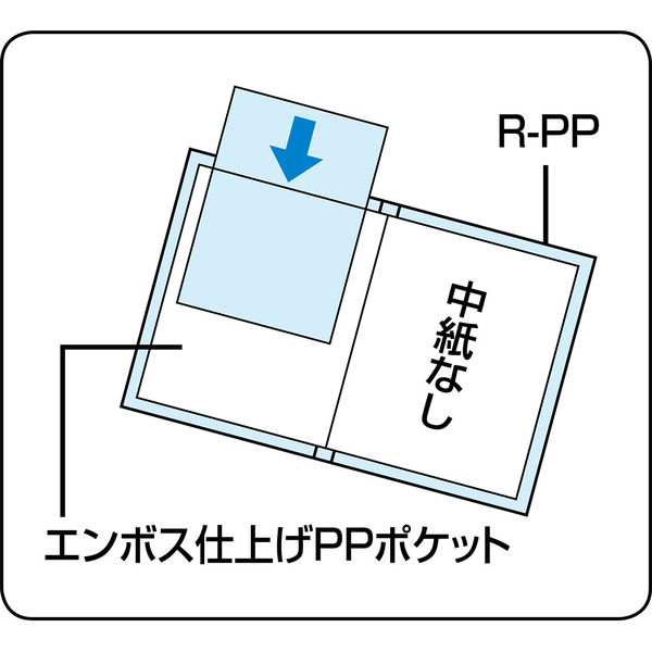 コクヨ クリヤーブック〈ノビータ〉（固定式） A4タテ 40ポケット 透明