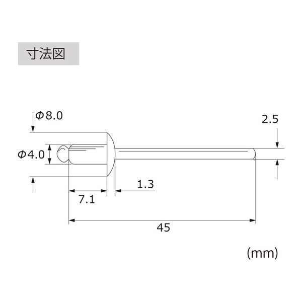 ブラインドリベット（丸頭）LST52 1箱（1000本） ロブテックス（直送品