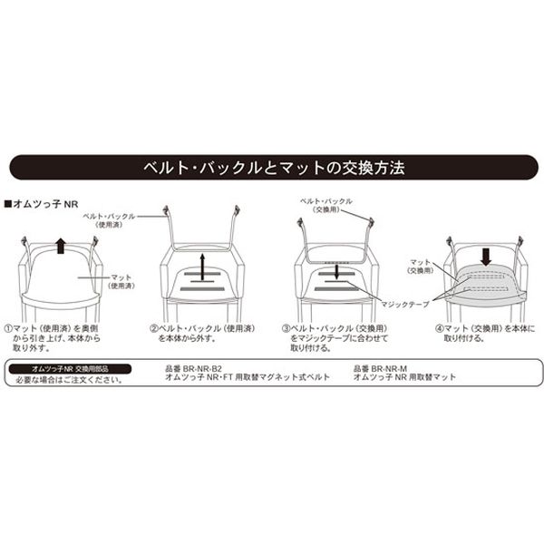 水上 【メーカー公式】 オムツっ子NR・FT用取替マグネット式