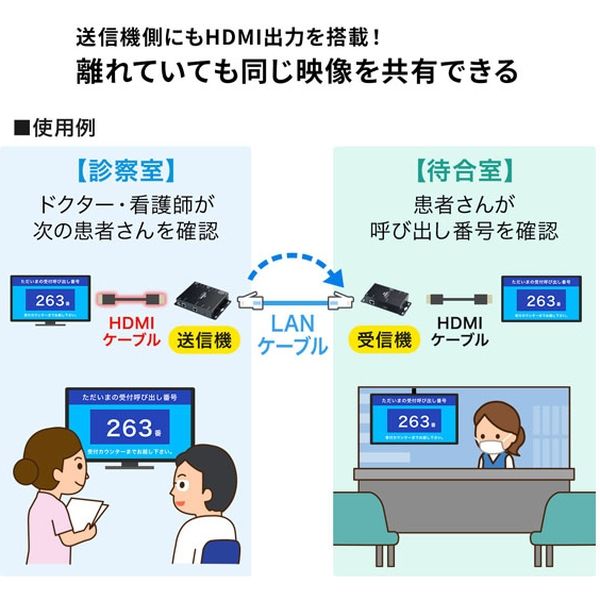 サンワサプライ PoE対応HDM分配エクステンダー(2分配・セット サンワサプライ PoE対応HDM分配エクステンダー(2分配・セット