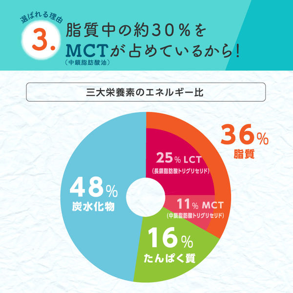 ネスレ日本 アイソカル 100 バラエティパック 9451202 1箱(12本入)（取寄品）