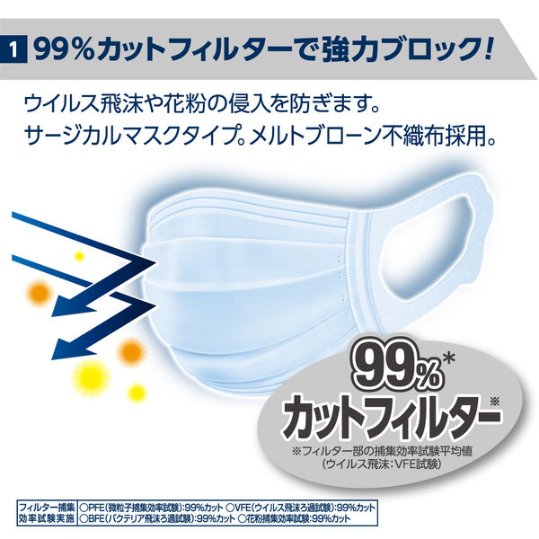 大王製紙 エリエール サージカルマスク ふつうサイズ 使い捨て 不織布 1箱（50枚入） 日本製※旧：ハイパーブロックマスク ウイルス飛沫ブロック -  アスクル