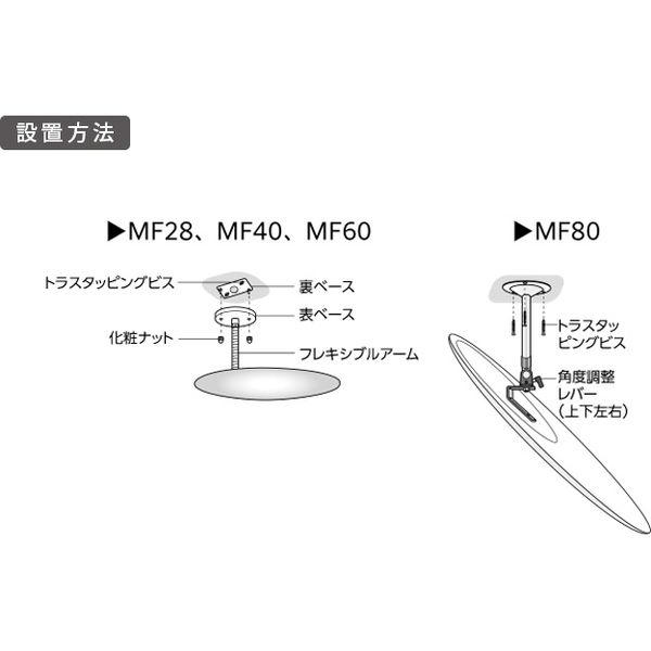 丸ミラー MF60 1個 コミー（直送品） - アスクル