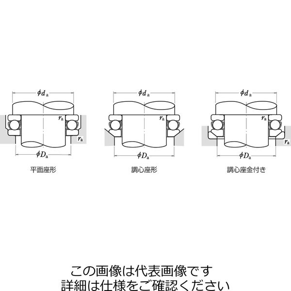 日本精工 単式スラスト玉軸受(調心座タイプ) 53207U 1個（直送品