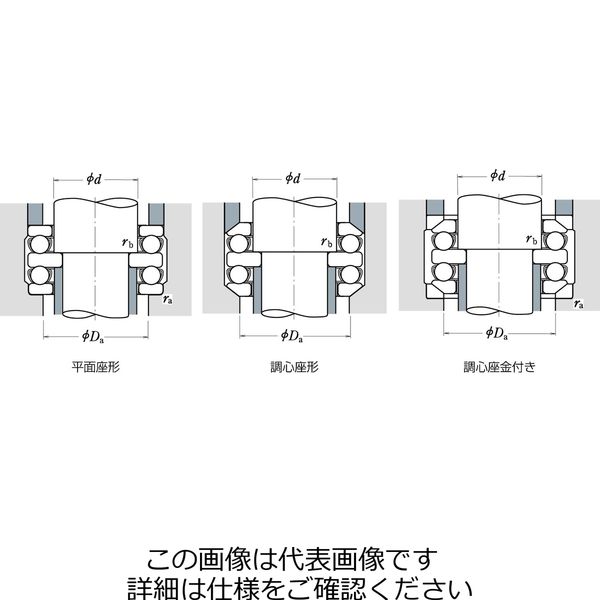 日本精工 複式スラスト玉軸受(調心座金付き) 54210U 1個（直送品