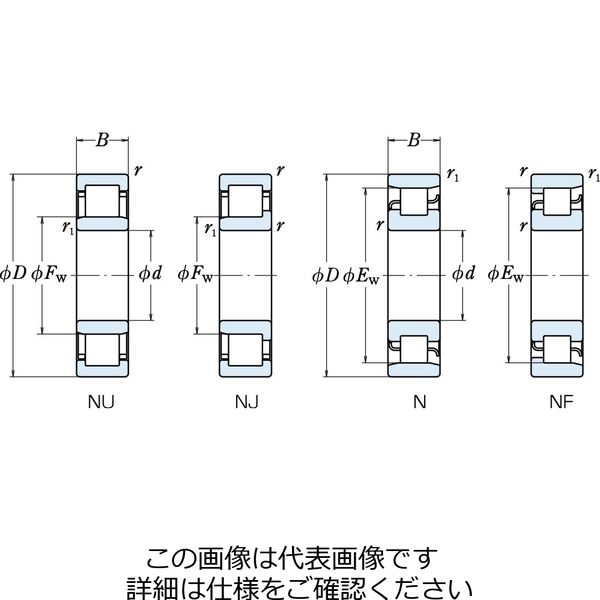 ころ軸受：ラジアルころ軸受｜商品ラインアップ：商品分類別