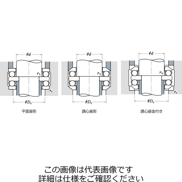 日本精工 複式スラスト玉軸受 52320 1個（直送品） - アスクル