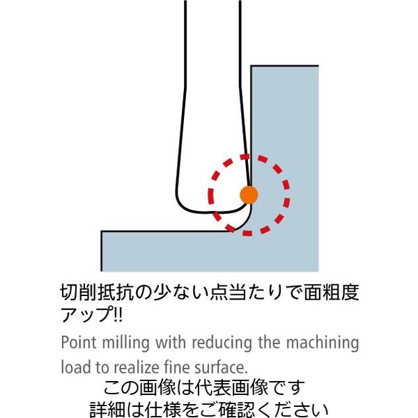 無限コーティングプレミアム 高硬度用4枚刃ロングネックラジアス