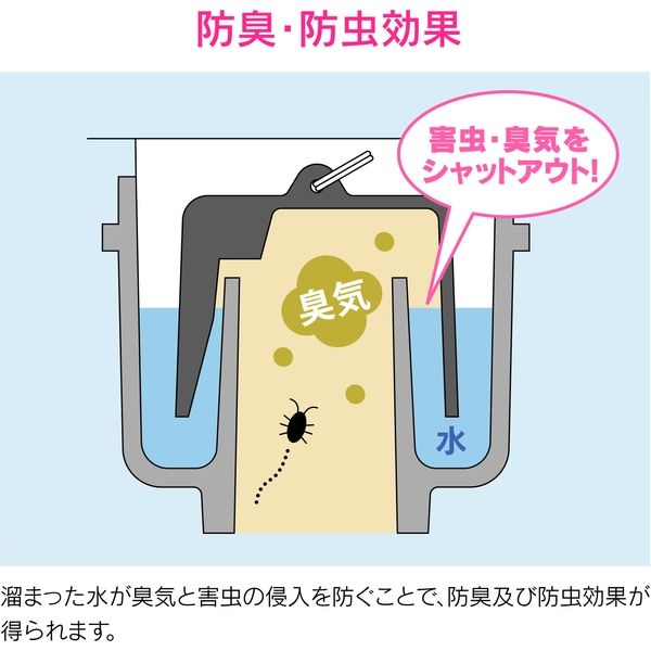 カクダイ GA-KW021 ワントラップ用ワン 樹脂製　1個（直送品）