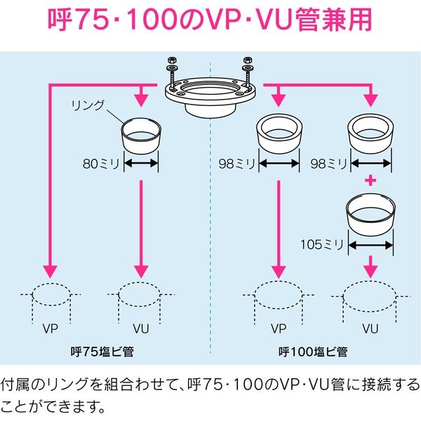 カクダイ GA-NE020 トイレ排水用接続床フランジ 1個（直送品） - アスクル