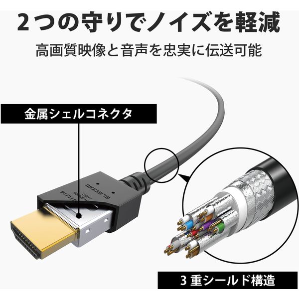 エレコム HDMIケーブル/Premium/スタンダード/5.0m/ブラック CAC