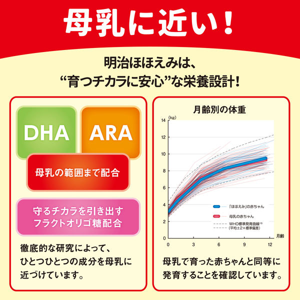 0ヵ月から】明治ほほえみ らくらくキューブ（小箱）108ｇ（27g×4袋） 1