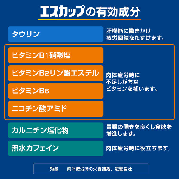 エスカップ 1セット（48本）エスエス製薬 栄養ドリンク - アスクル