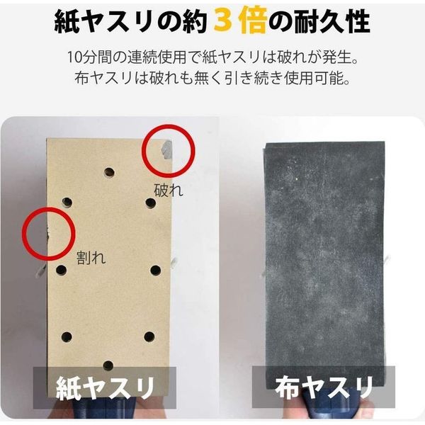 三共理化学 布やすりセット#60・120・240 048839 1セット - アスクル 三共理化学 布やすりセット#60・120・240 048839 1セット - アスクル