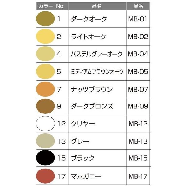 建築の友 住まいのマニキュアミニ10色セット/MB-30 MB-30 1セット（10