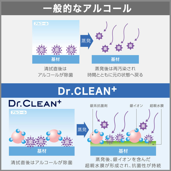 エステー DR.CLEAN+除菌・ウイルス除去アルコールクロスつめかえ 909971 1袋（80枚入）