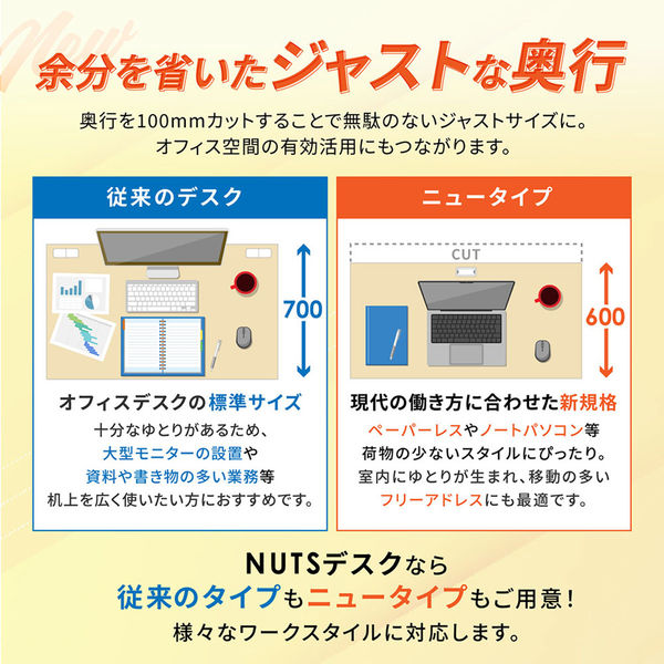 Netforce ナッツ 両袖机 2段×2段 幅1400mm ホワイト×ナチュラル LRD 