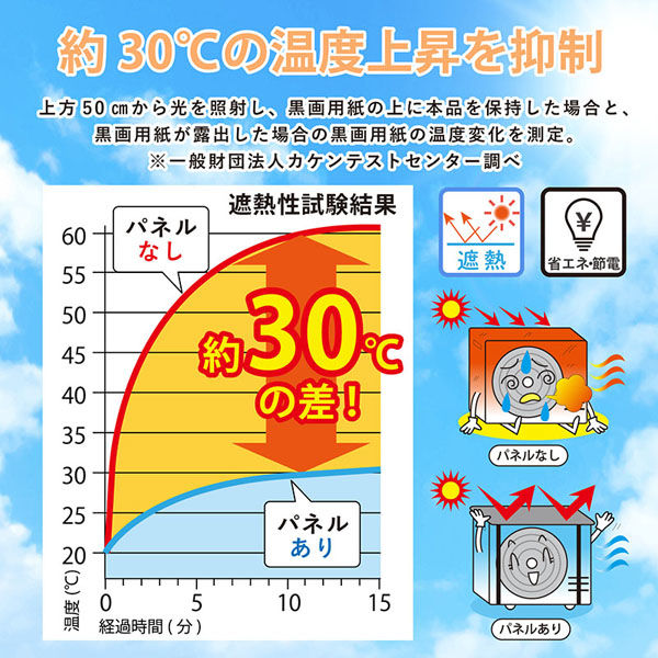 アストロ エアコン室外機用日よけパネル シール 2枚組 611-95 1セット