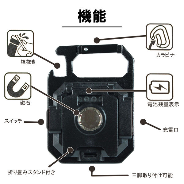 ミニライト単機能充電 四角 BPLM-09 1個 - アスクル