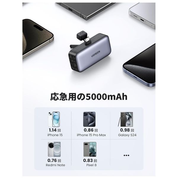 UGREEN Nexode 巻取式USB-Cケーブル内蔵モバイルバッテリー UGREEN Nexode 巻取式USB-Cケーブル内蔵 モバイルバッテリー