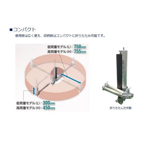 CKD コンパクトアーム CAWシリーズ CAWーHー450ーUF 1台（直送品）