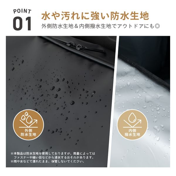 武田コーポレーション 保温保冷シッョピングカートGY BSC-2 1箱(4個入