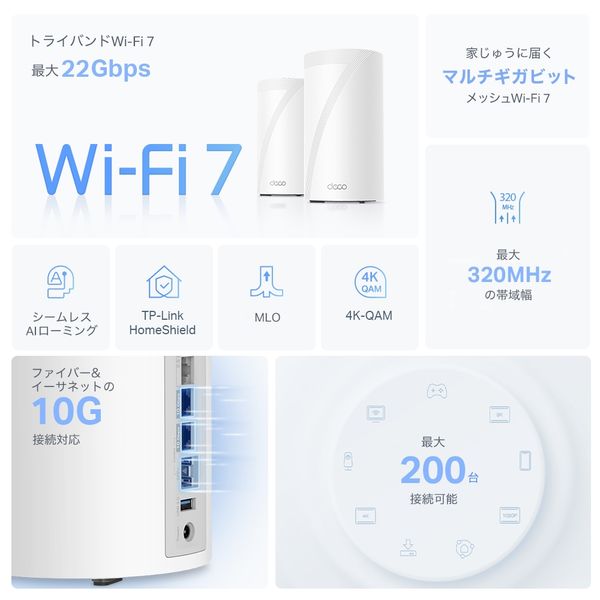 (未開封)TP-Link Deco BE75 2-pack(メッシュWiFi7) Deco BE75 | BE17000 Tri-Band Whole Home Mesh WiFi 7 System