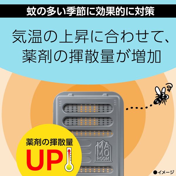 アースノーマット 60日セット ホワイトブルー | 虫ケア用品