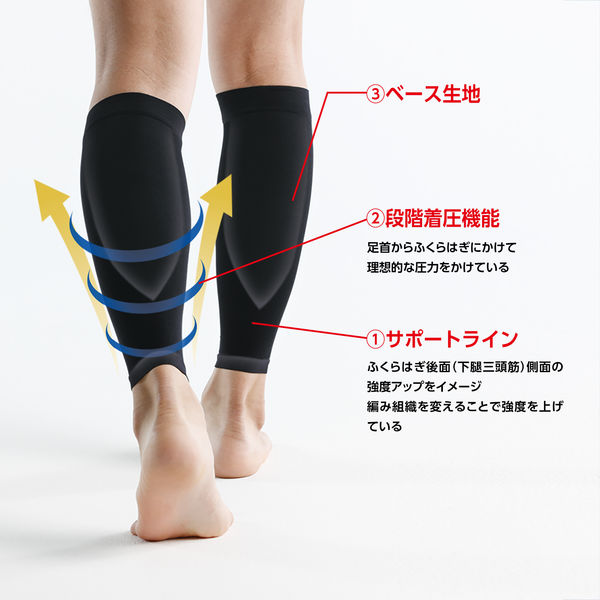 メディエイド サポーター すっきりフィットふくらはぎ S 2枚入