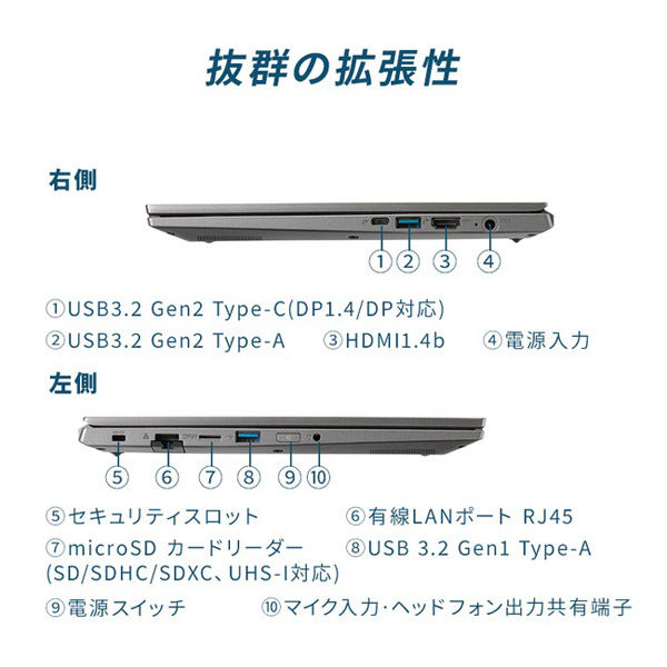 THIRDWAVE(サードウェーブ) 14インチ ノートパソコン F-14RP5S THIRDWAVE(サードウェーブ) 14インチ ノートパソコン F-14RP5S