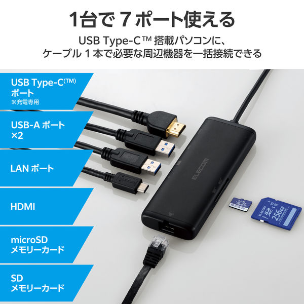 ドッキングステーション タイプC ハブ 7in1 HDMI LAN SDカード USBハブ