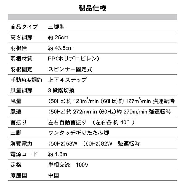 広電 工場扇 43.5cm樹脂羽根三脚型 2台 CFF435TPAK-2 1セット(2
