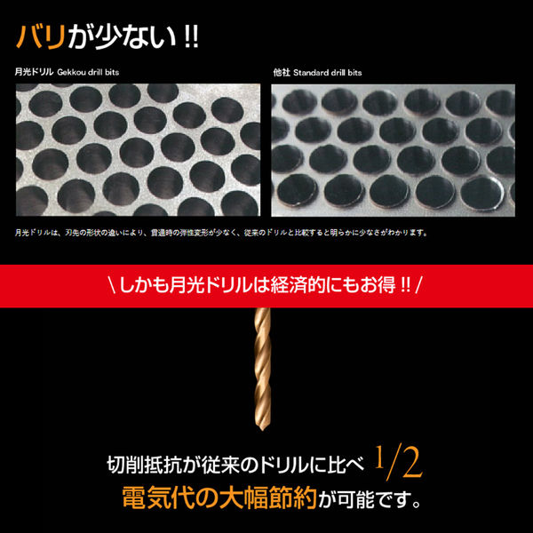 ビックツール 鉄工用月光三角ドリル10型 ブリスターパック13.5mm
