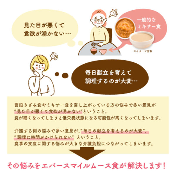 大和製罐 エバースマイルムース食 主菜26種セット 905640 1箱
