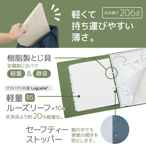 ファスビンダー、ファスビンダーを語る ① 、②③巻　2冊セット ファスビンダー、ファスビンダーを語る 第1巻 (boid / Voice of