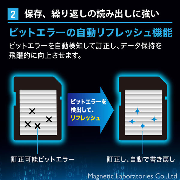 磁気研究所 pSLCチップ採用 高耐久 microSDHCカード 32GB HDMCSDHC32GPKPSL 1個(直送品) 磁気研究所 pSLCチップ採用 高耐久 microSDHCカード 32GB HDMCSDHC32GPKPSL 1個(直送品)