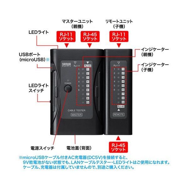 コイン不要機２個 エスコ LANケーブルテスター(親機・子機タイプ) EA712AF-36 1個