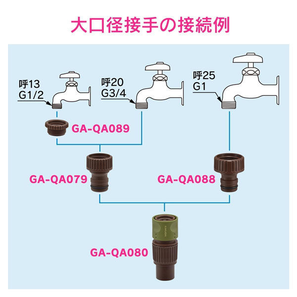 カクダイ 大きい蛇口用(呼25)ネジ口金 G1 ワンタッチ GA-QA088 1