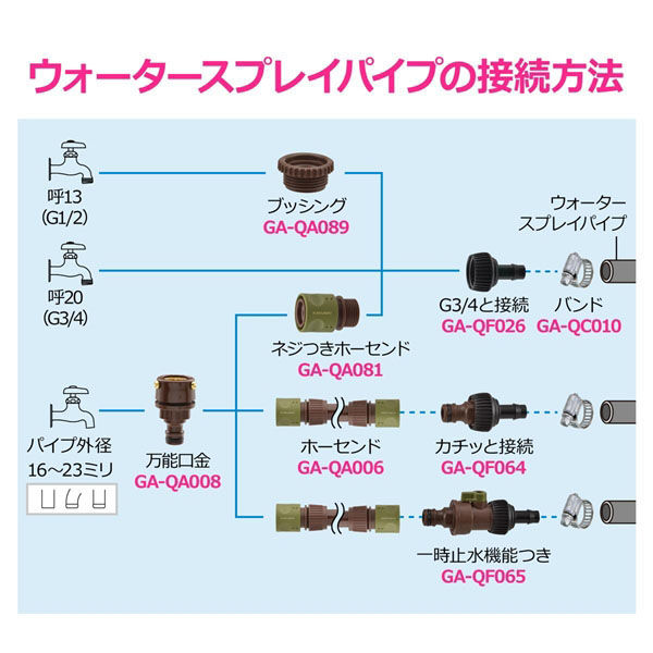 【2枚セット】水没_英語_FOIL_NEM 2枚セット】水没_英語_FOIL_NEM