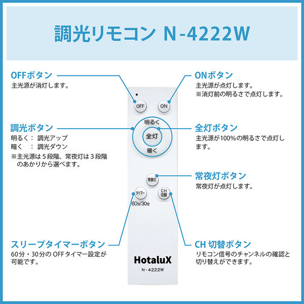 【期間限定値下げ】ぷりっつ リングライト 6個セット 2個セット】 LED ワークライト 作業灯 ライト 18W 12V 24V 兼用