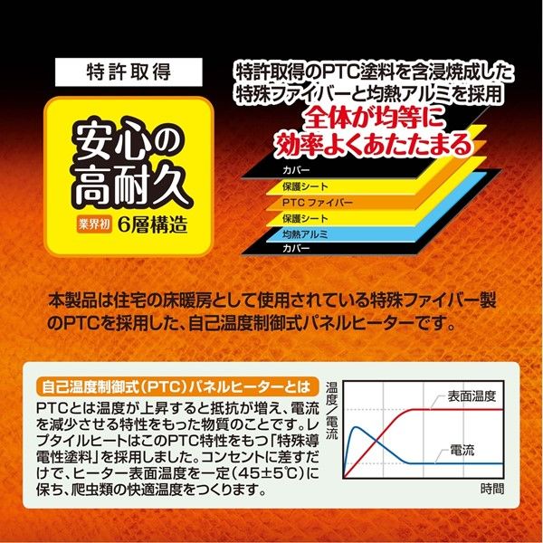 エキゾテラ 爬虫類 レプタイルヒート L24 パネルヒーター 1個