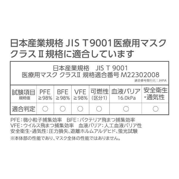 サラヤ サラヤサージカルマスクEx ピンク フリーサイズ 医療 病院 感染
