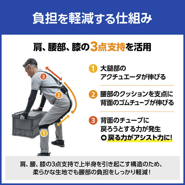 【月末限定セール】FITBEAUTE クレシェ　業務用パワーコンク MTG シックスパッド パワースーツ コアベルト LLサイズ[SE-BC00D