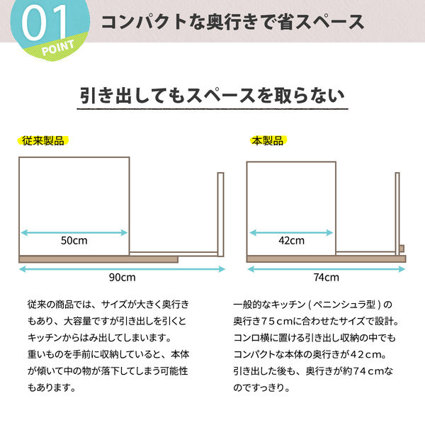 軒先渡し】B.Bファニシング TREE スライド収納調味料ラック