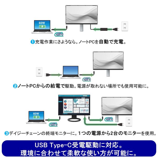EIZO FlexScan FLT-BK 23.8インチモニター USB Type-C接続対応 モニターアーム式 1台